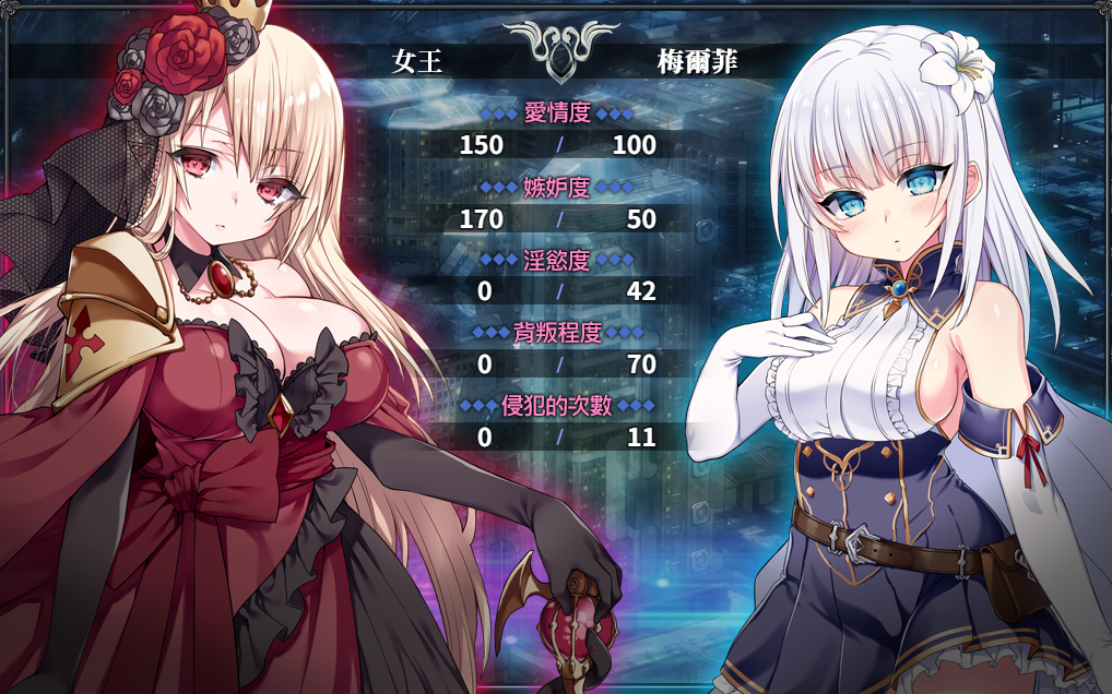 MELFIAS Screenshot